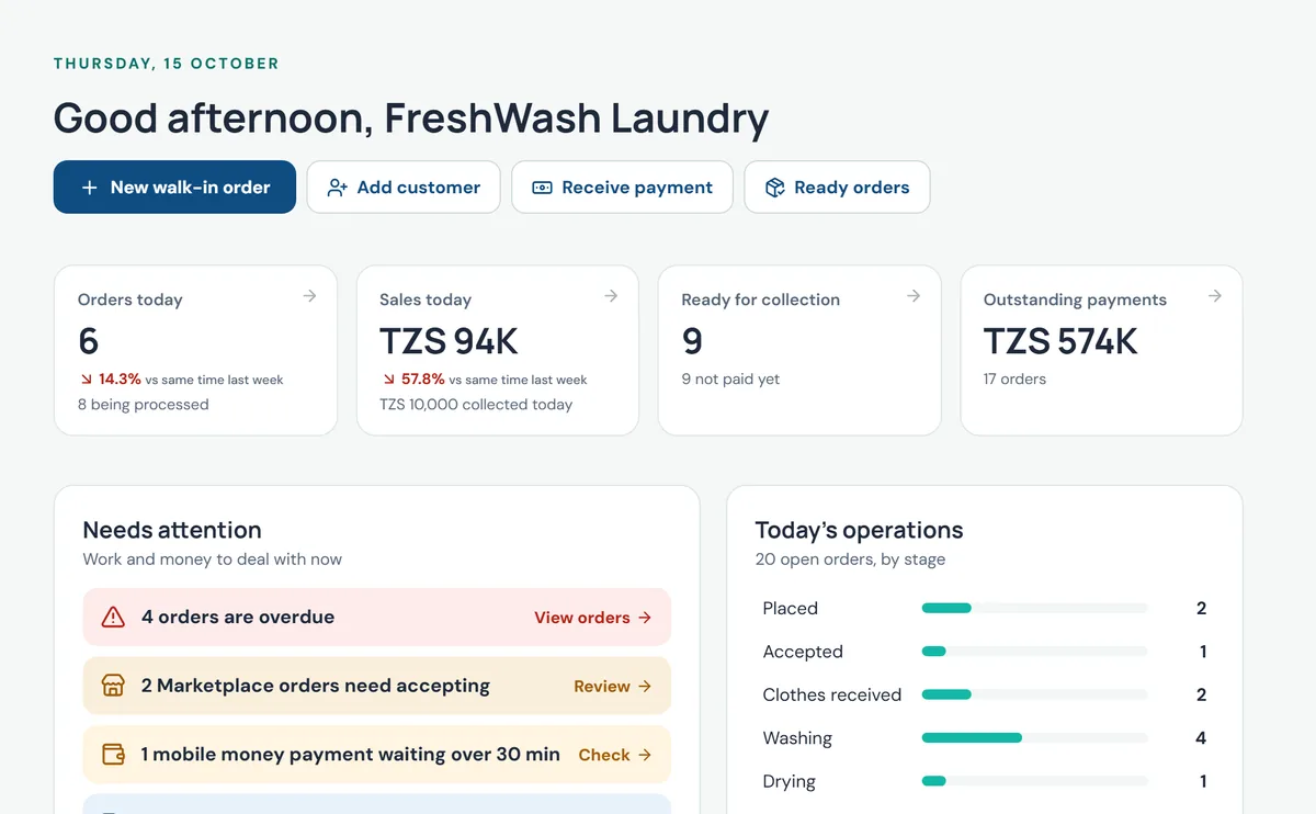 The Safio Business dashboard: today's orders, sales and what needs attention (demo data)